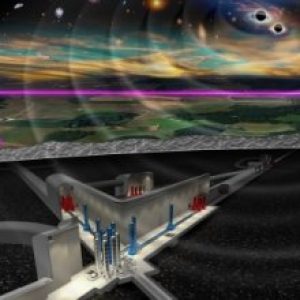 Le projet « Einstein Telescope », détecteur d’ondes gravitationnelles de troisième génération en lice pour la feuille de route de l’ESFRI